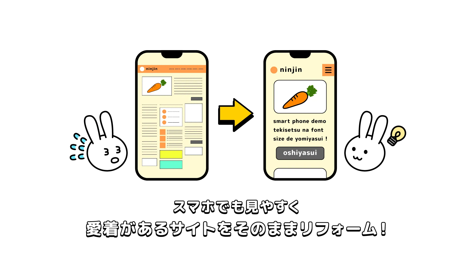 スマホでも見やすく、愛着があるサイトをそのままリフォーム！