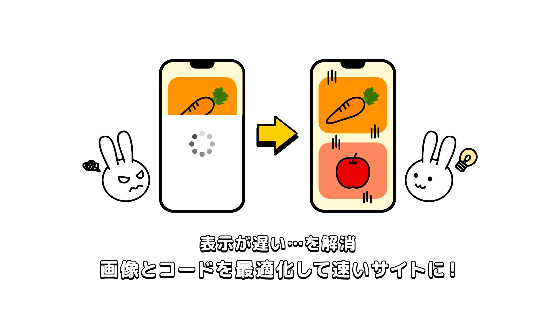 表示が遅い…を解消、画像とコードを最適化して速いサイトに！